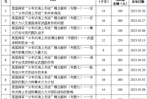 【新书合集】美国海军“分布式海上作战”概念解析专题（十册）