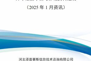 【新书上架】外军最新军情与作战资料汇编（2025年1月资讯）