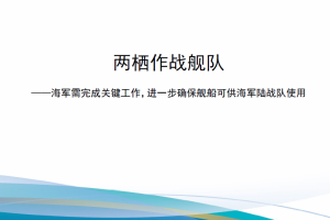 【新书上架】两栖作战舰队——海军需完成关键工作，进一步确保舰船可供海军陆战队使用