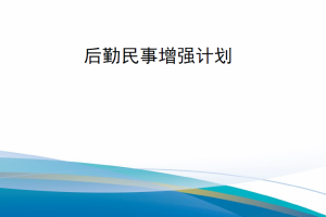 【新书上架】美国陆军条例AR 700-137 后勤民事增强计划