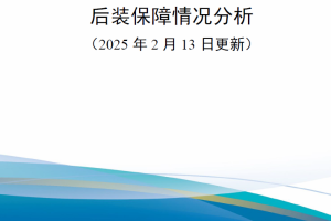 【新书上架】俄乌冲突后装保障情况分析（2025年2月13日更新）
