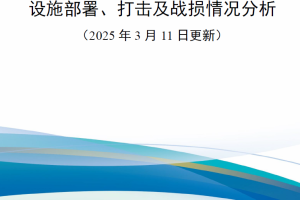 【新书上架】俄乌冲突设施部署、打击及战损情况分析（2025年3月11日更新）