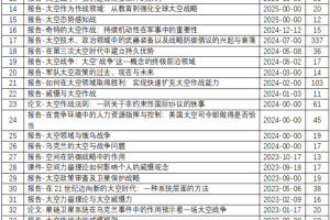 【原文珍藏】外军太空战系列资料（整套机译）