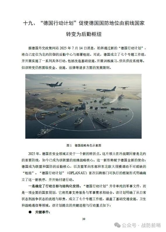 【新书上架】外军最新军情与作战资料汇编（2025年7月资讯）